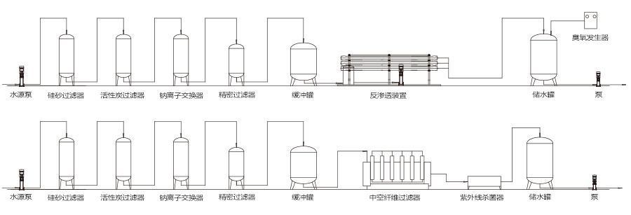 水處理系統(tǒng)-1.jpg